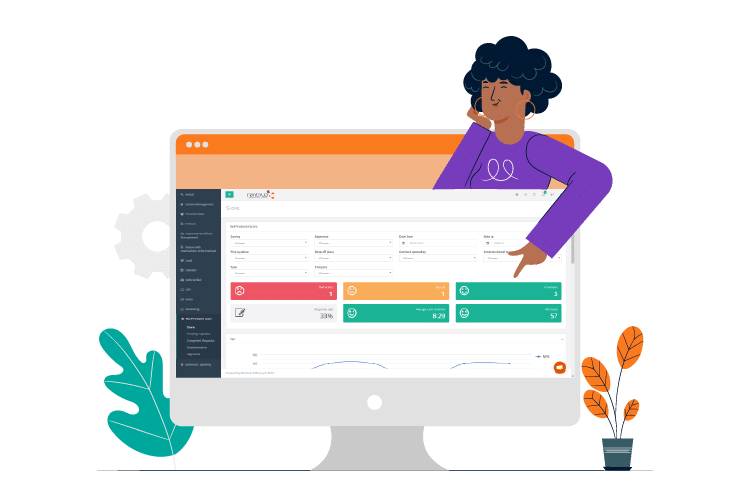Net Promoter Score - NPS