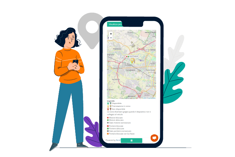 Tracking GPS