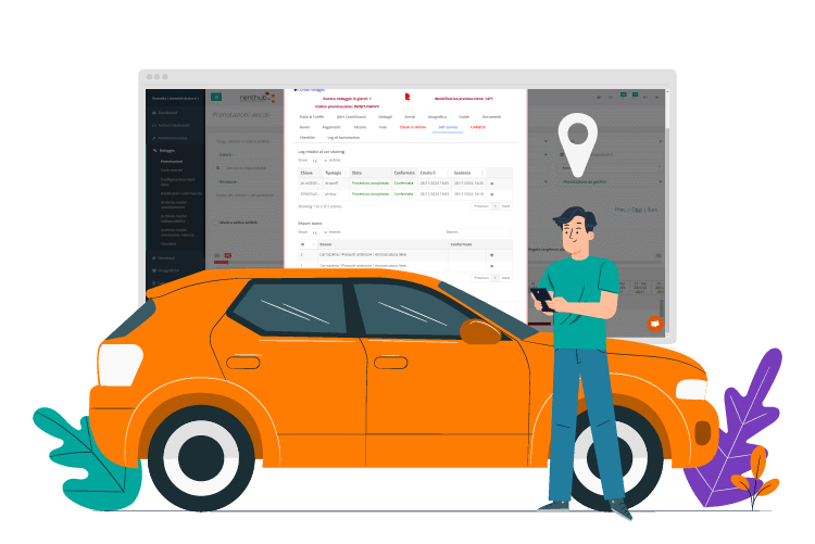 Car Sharing