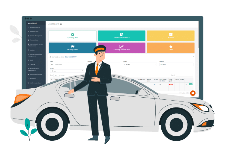 Software Gestionale NCC