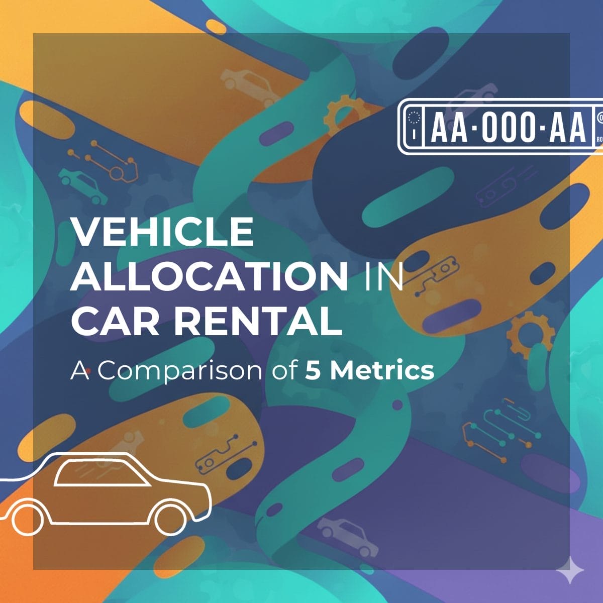 Renthub Software - Category Assignment vs License Plate